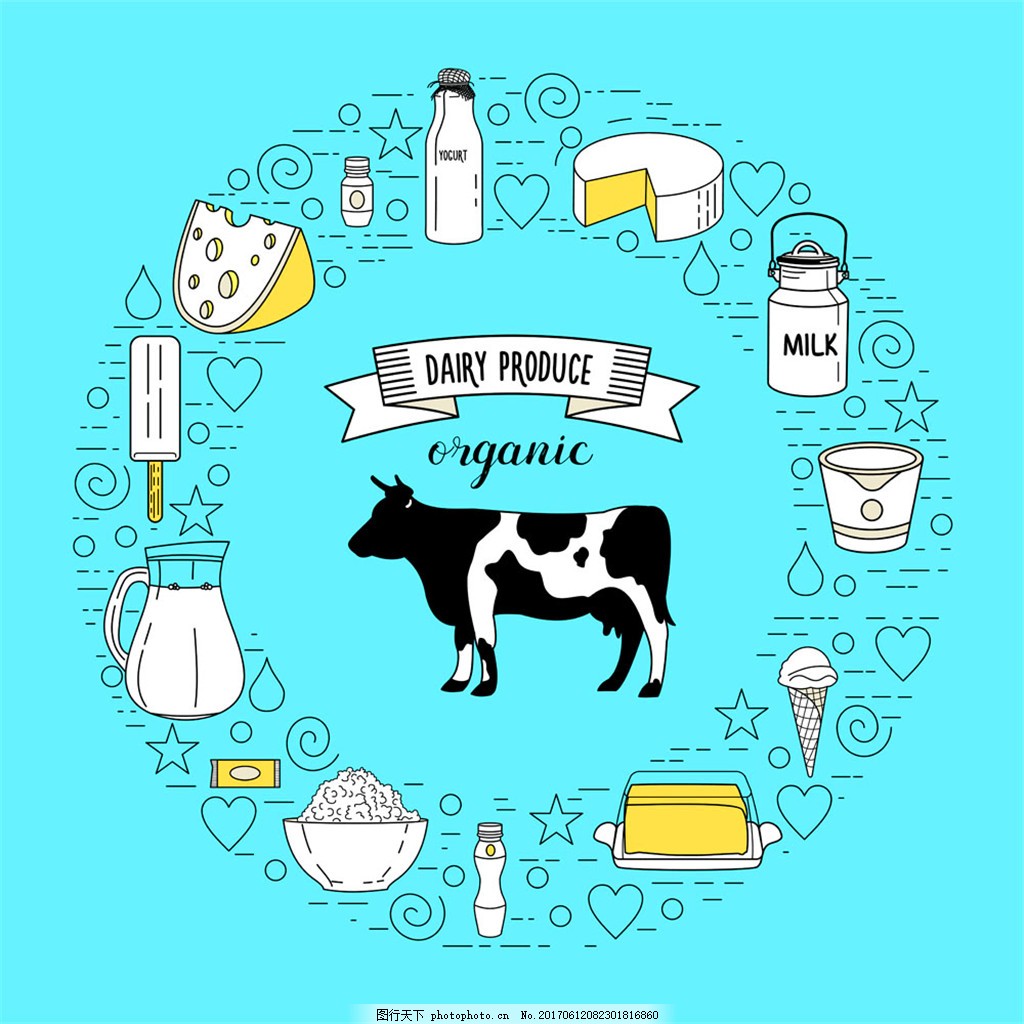 卡通乳制品圆环图片